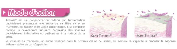 Gel Nettoyant Doux après tatouage 125ml – Image 2